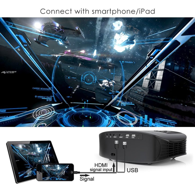 GooDee Projector, 2023 Dolby Native 1080P Video Projector, 15000L Outdoor Movie Projector, 230" Supported Home Projector, Compatible with Fire TV Stick, PS4, HDMI, VGA, AV and USB, Black (YG600) - Image 3